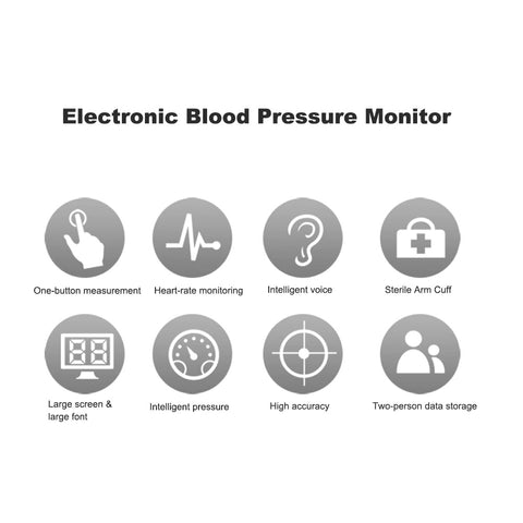 Blood Pressure Monitor - Digital Sphygmomanometer