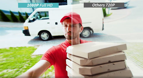 1080P FHD Image & Clear Night Vision